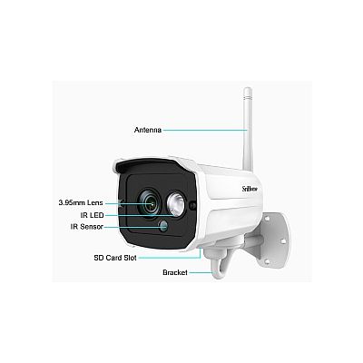 Sricam IP Camera Srihome SH024 1080P